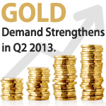 gold-demand-t1