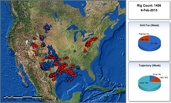 oil-rig-count