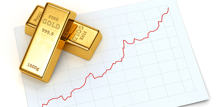 gold bullion on rising charts