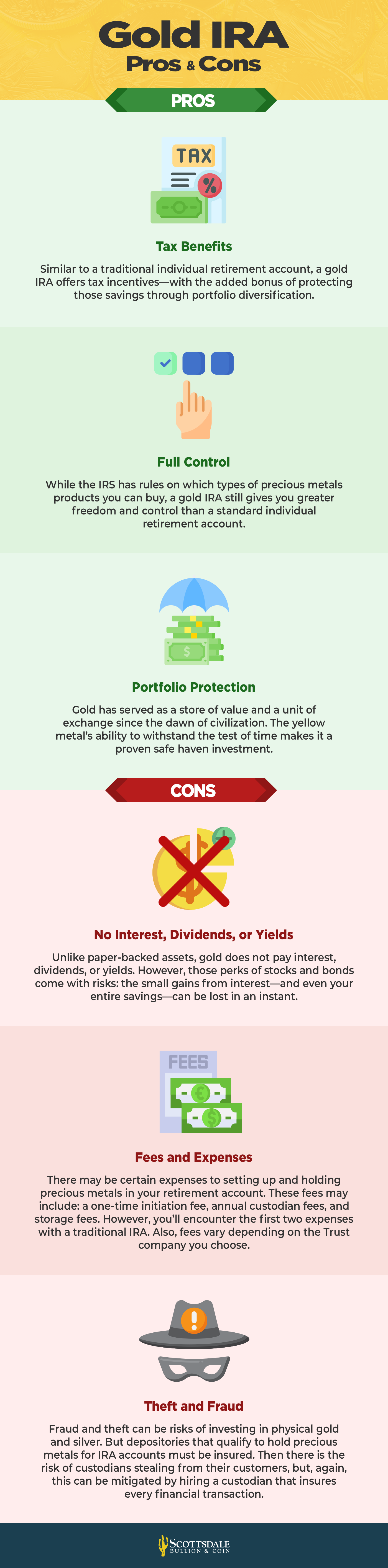 Gold IRA Pros and Cons - Scottsdale Bullion & Coin