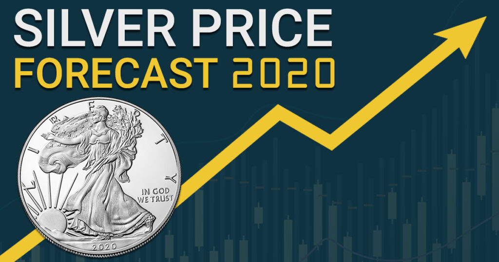 Silver Price Forecast 2020 Scottsdale Bullion & Coin