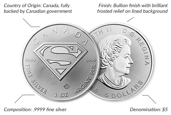 candian superman coin specs