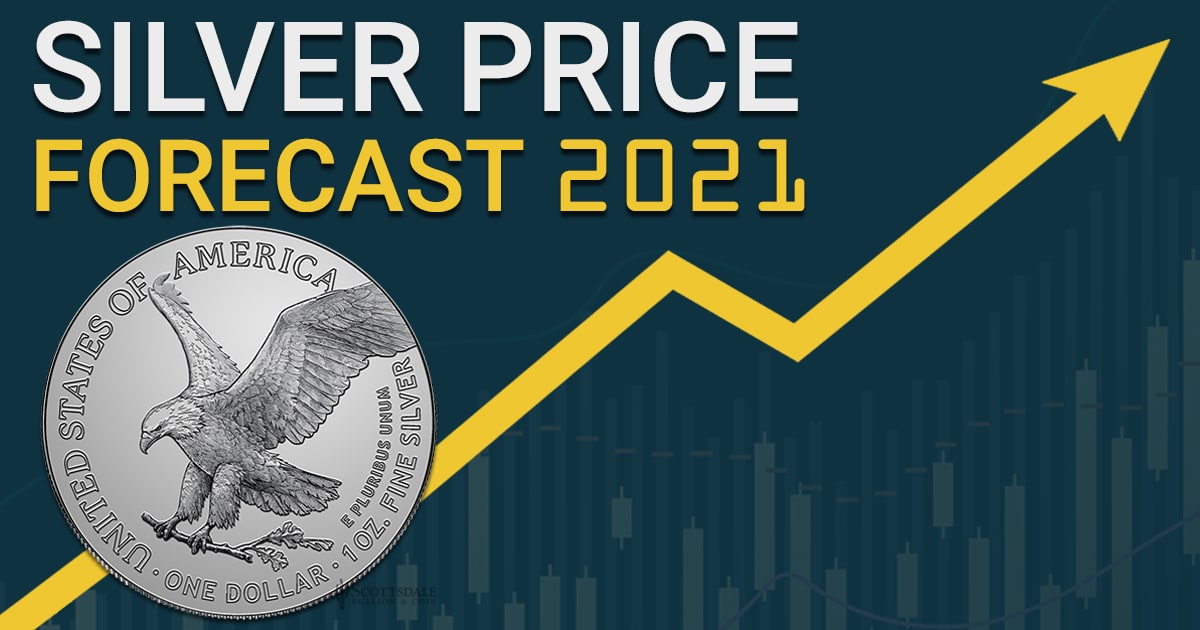 Silver Price Forecasts 2021