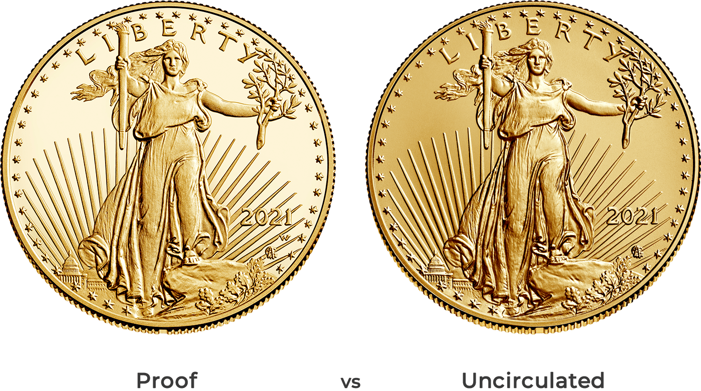 American Gold Eagle Proof vs Uncirculated