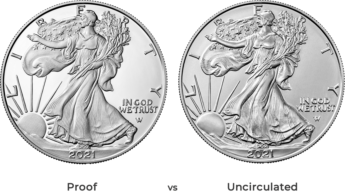 American Silver Eagle Proof vs Uncirculated