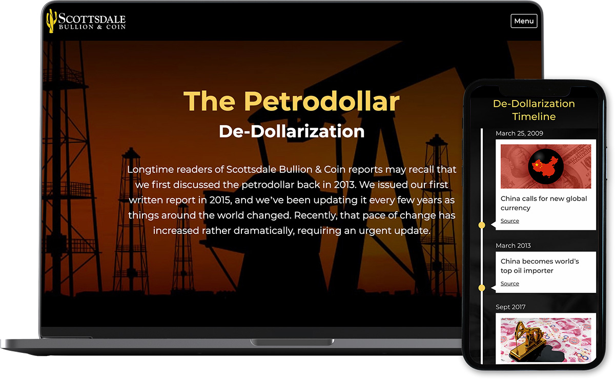 De-Dollarization Timeline Report