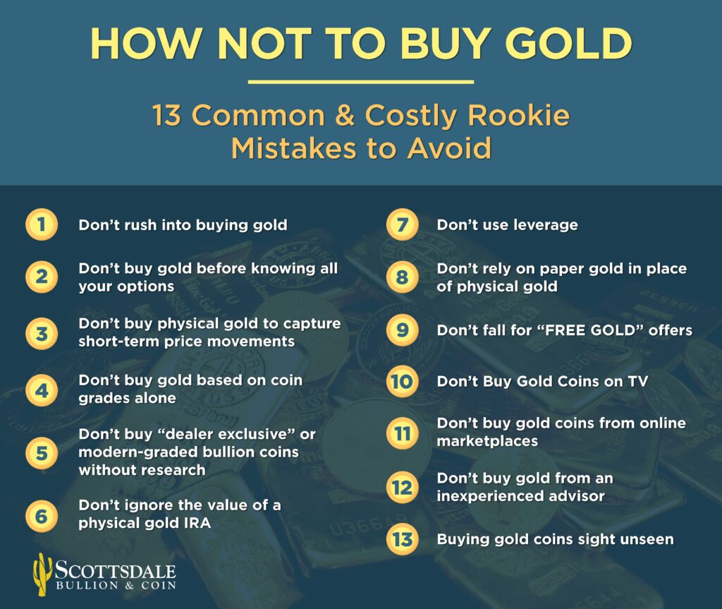 how not to buy gold infographic