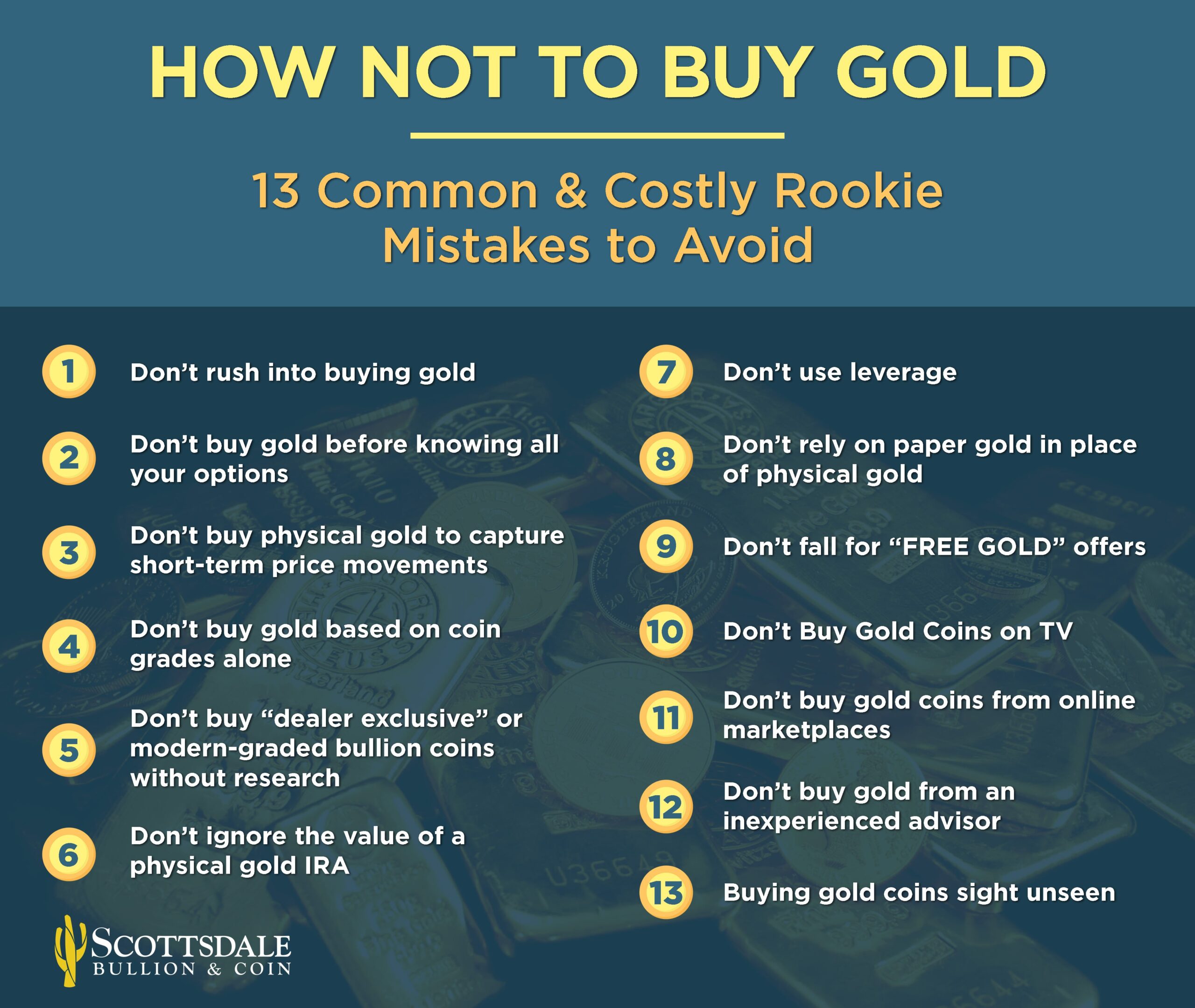 The Cheapest Ways & Places to Buy Gold - 2022 Guide