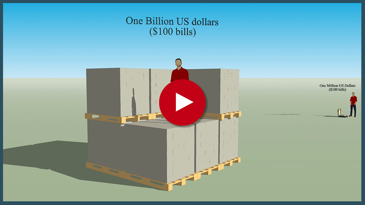 US National Debt Visualized