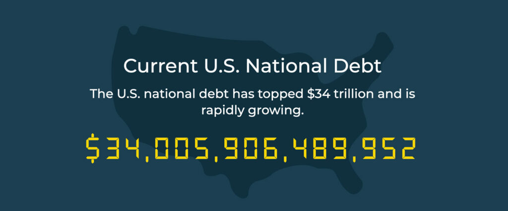 The Impact of US Debt: Understanding the Advantages & Downsides 