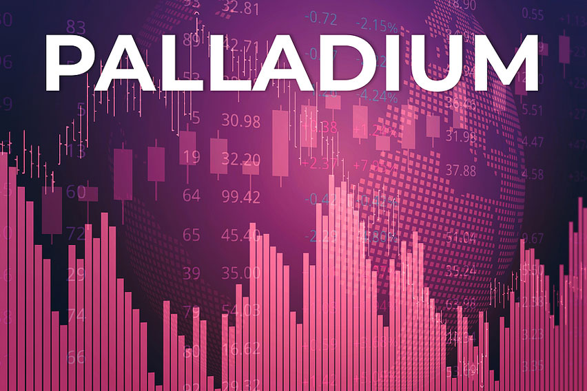 Why Are Palladium Prices So Volatile
