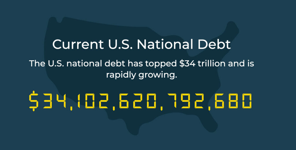 has the US ever defaulted on its debt?