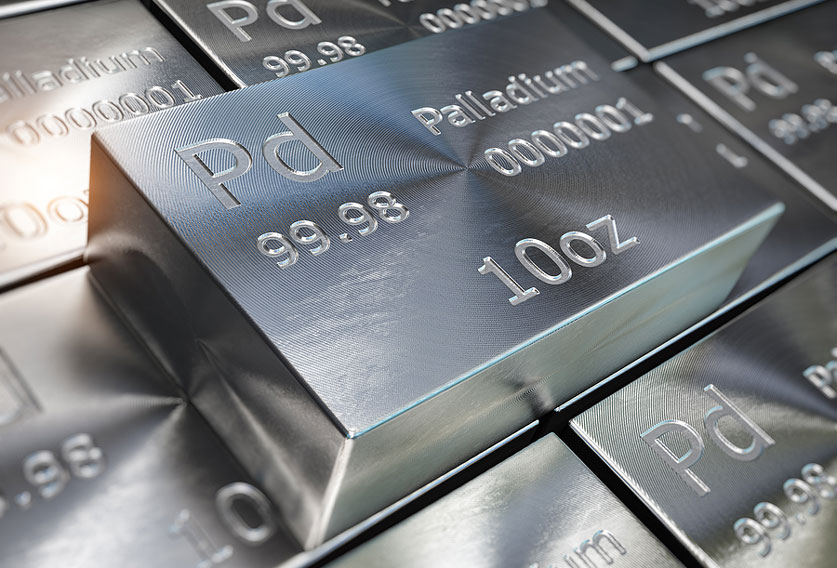 the future of palladium's value and prices