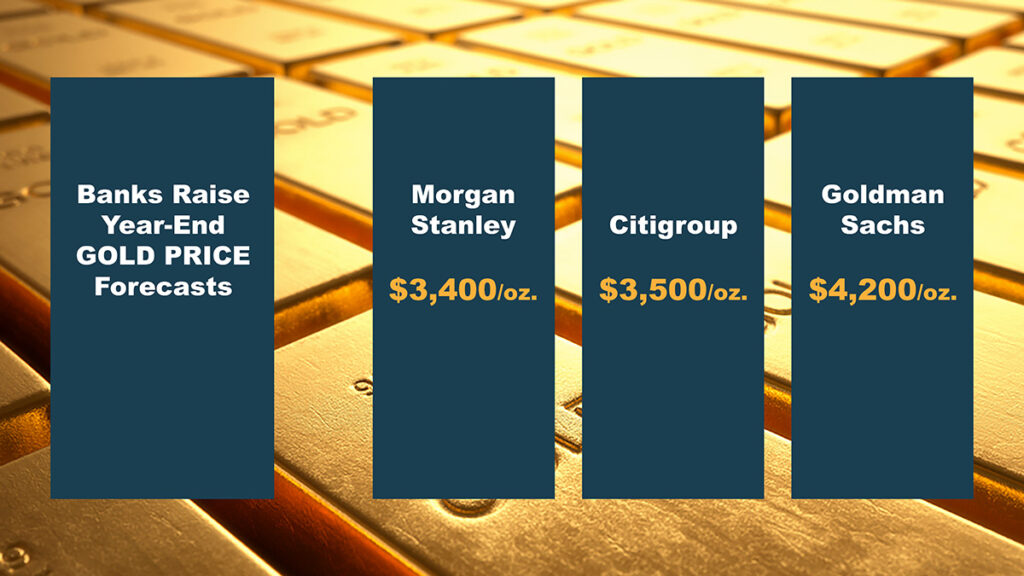 bank gold price forecasts 2025