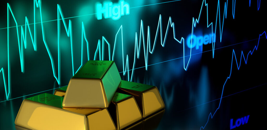 gold price chart open