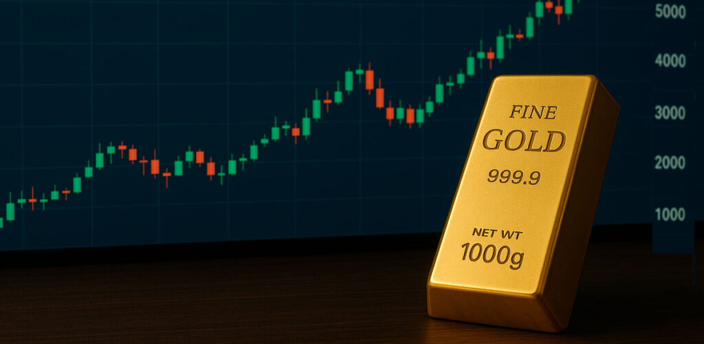 price chart of gold