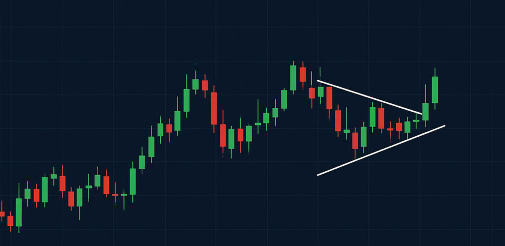 gold consolidation triangle