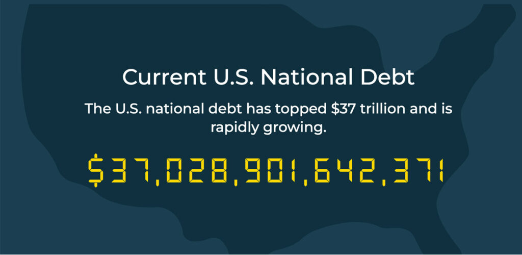 us national debt crosses 37 trillion