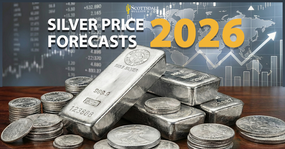silver price forecast 2026
